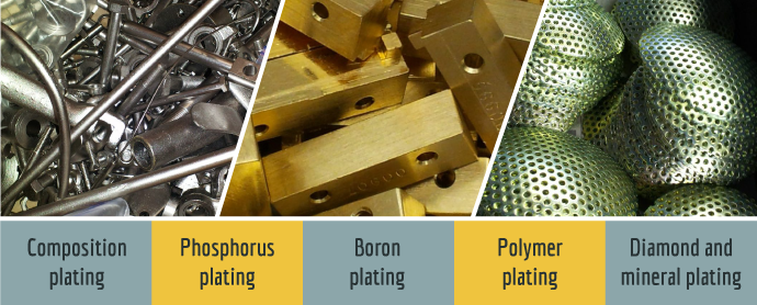 How to Do Nickel Plating at Home