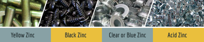 what is zinc plating