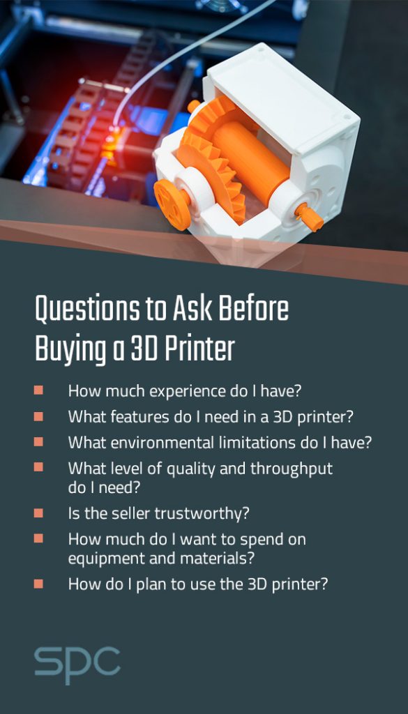 What Materials Are Used in the 3D Printing Process?