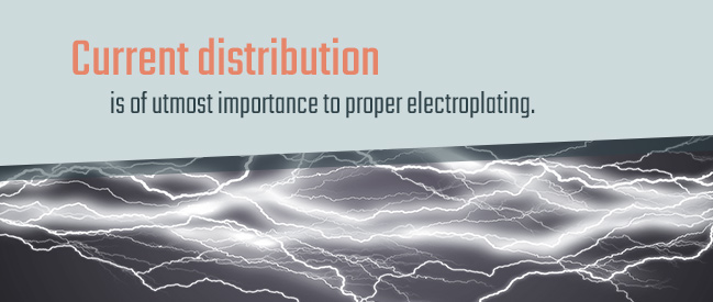 importance of electroplating