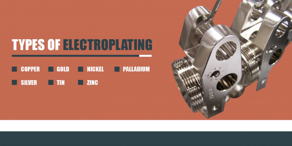 types of electroplating