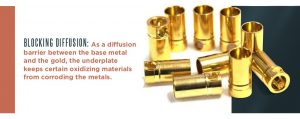 Hard Gold Plating vs. Soft Gold Plating - Sharretts Plating Company